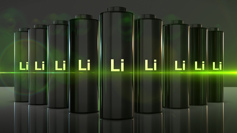 How to take care of your Lithium-ion Battery