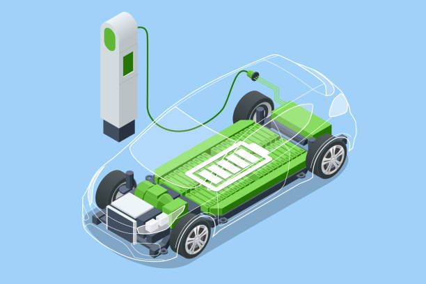 The Advantages of Electric Vehicle Batteries: Powering a Sustainable Future